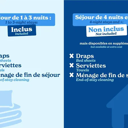 Vacancéole - Résid'price Merville (Haute-Garonne)