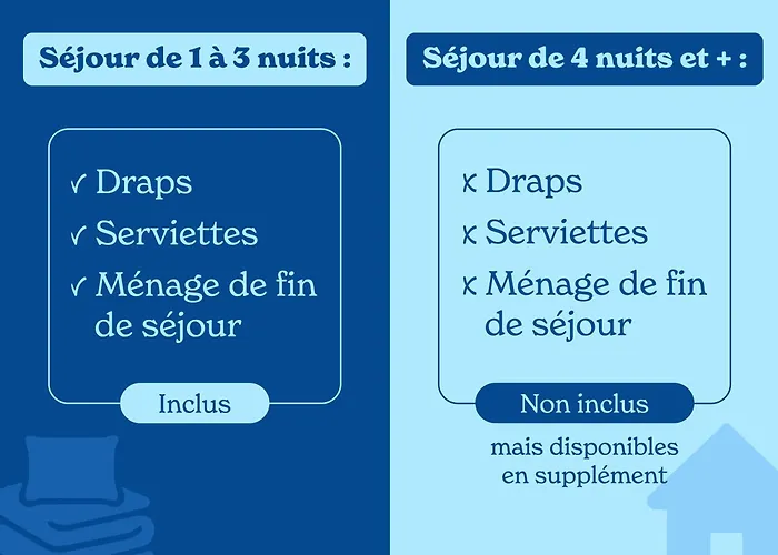 Vacanceole - Resid'price 公寓式酒店 3*